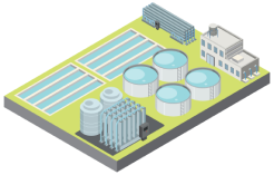 Sewage treatment plants